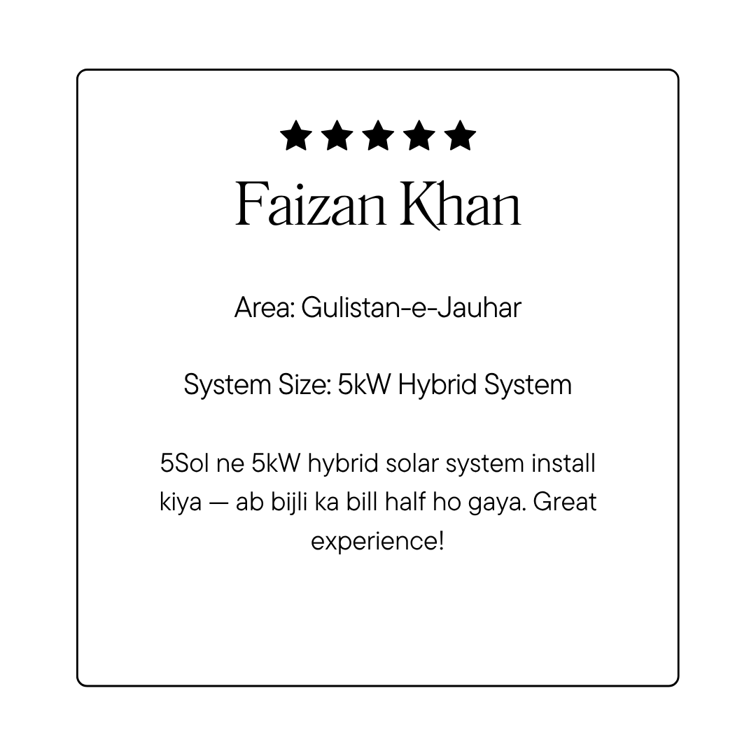 faizan khan